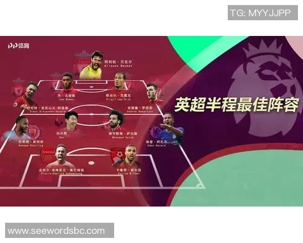 沃尔夫斯堡球员异军突起,成功入选最佳阵容 沃尔夫斯堡球员异军突起,成功入选最佳阵容